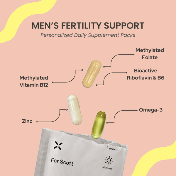 tirzepatide male fertility Men's Fertility Support Pack