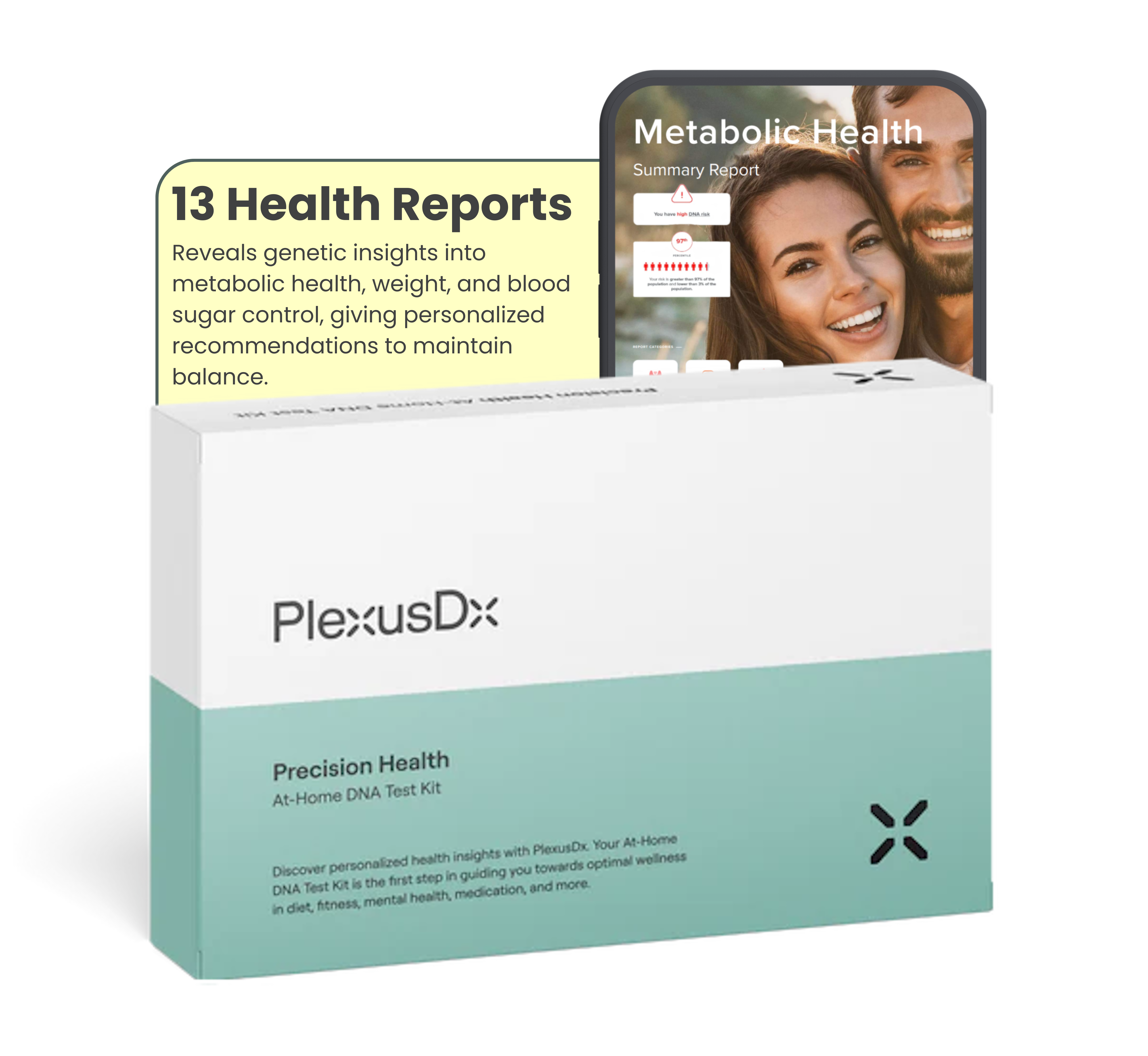 Metabolic Health Summary Report