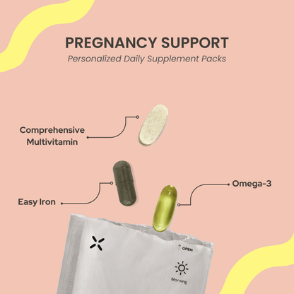 Pregnancy Support