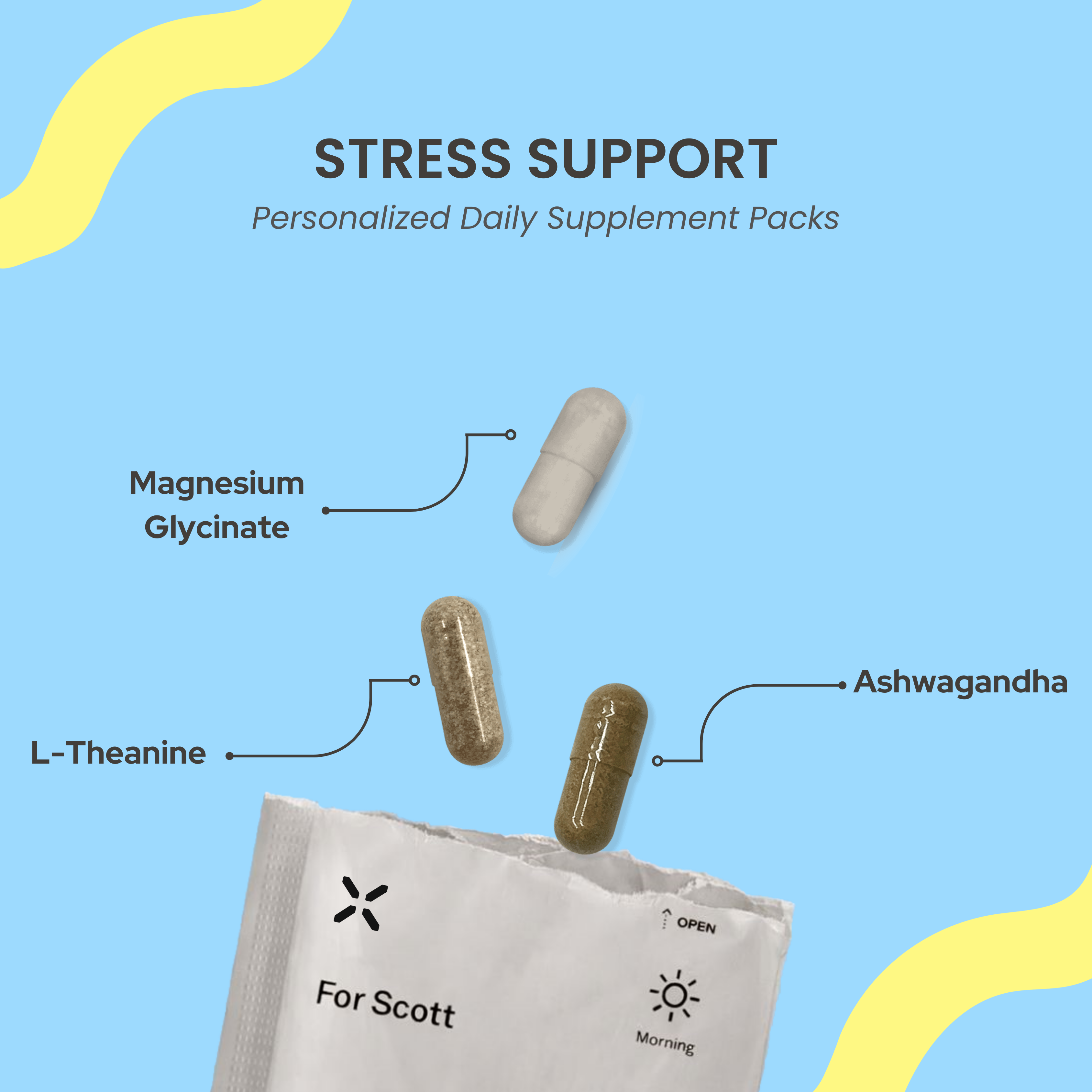 Stress Support