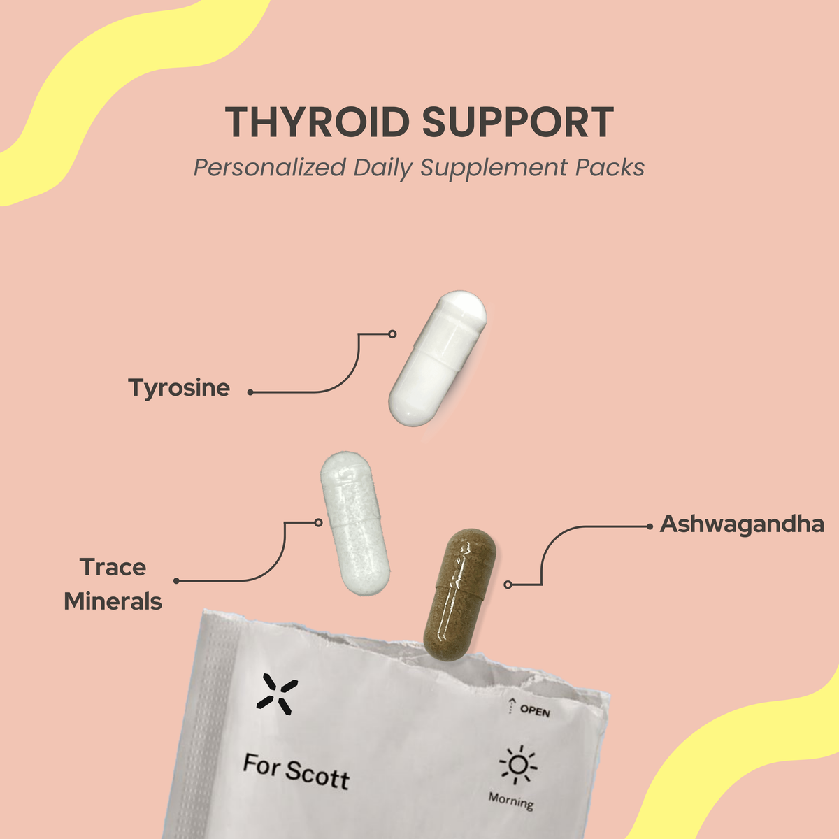 glutathione supplement for thyroid Botanic Choice Complete Support Now with Ashwagandha, Schisandra Chinensis, Iodine -for Thyroid Energy, Hair, Nail Health, Heart Health Support, Hormone Support (60 Vege Caps) : Health & Household Thyroid Support Pack | Tyrosine
