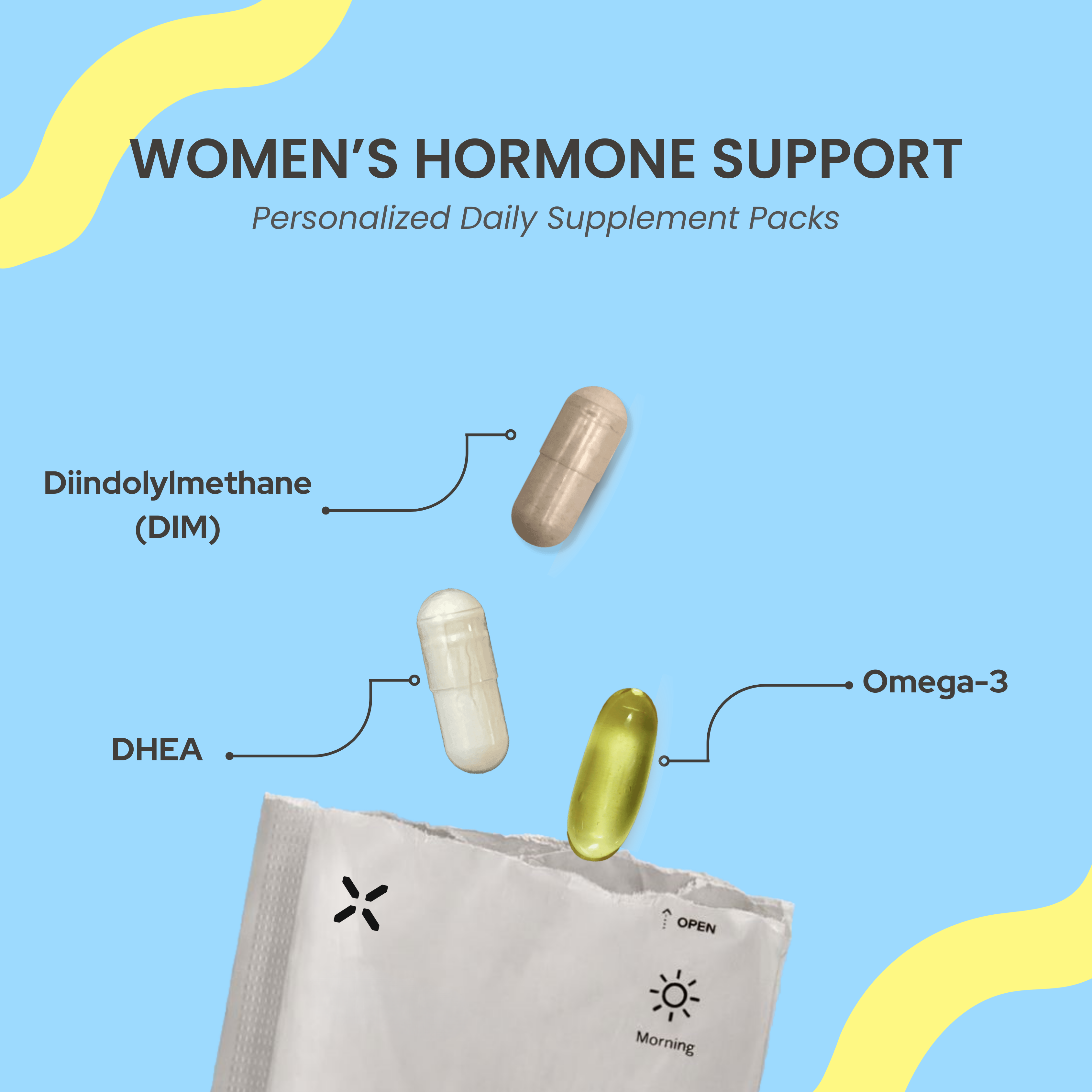 Women's Hormone Support